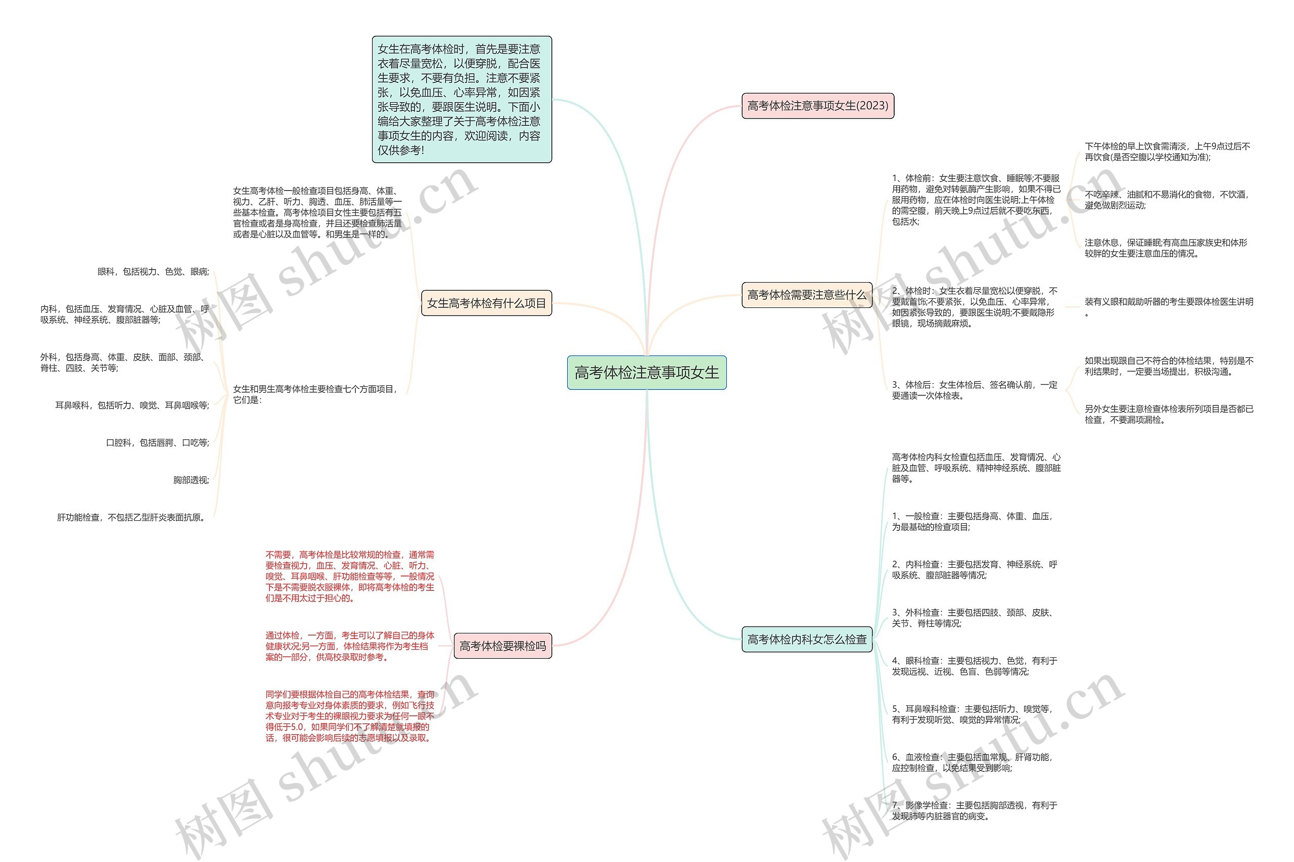 高考体检注意事项女生思维导图高清图 高考体检注意事项女生思维导图