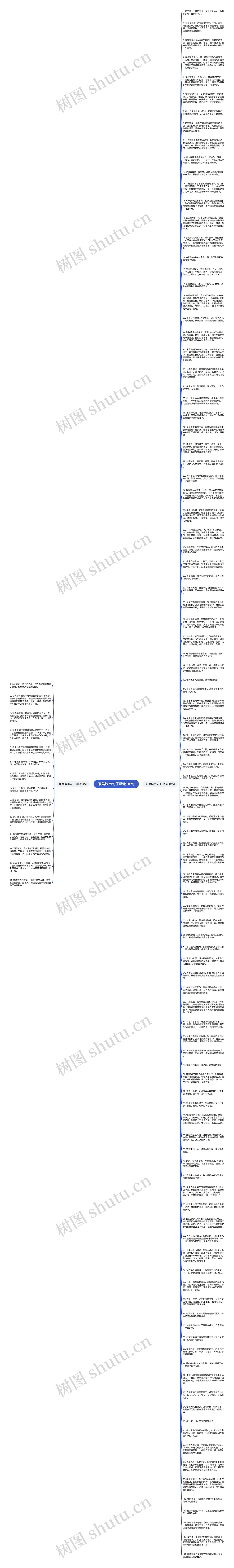 唯美城市句子精选118句思维导图
