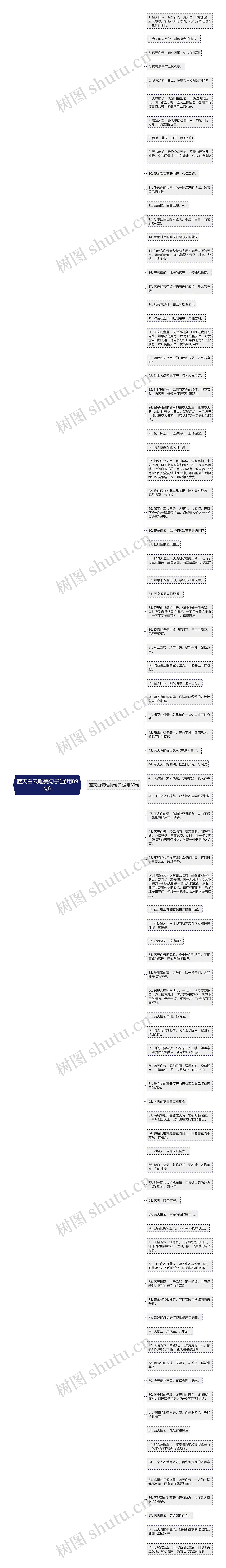 蓝天白云唯美句子(通用89句)