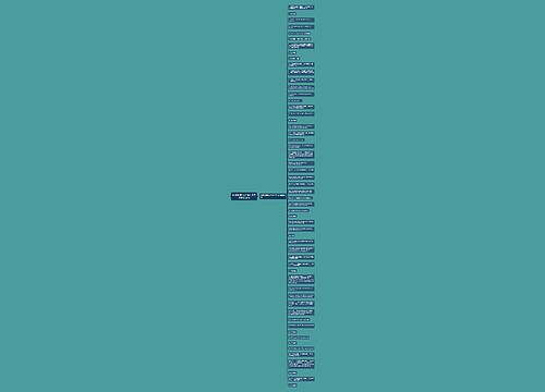 初中英语作文万能句子大全精选56句