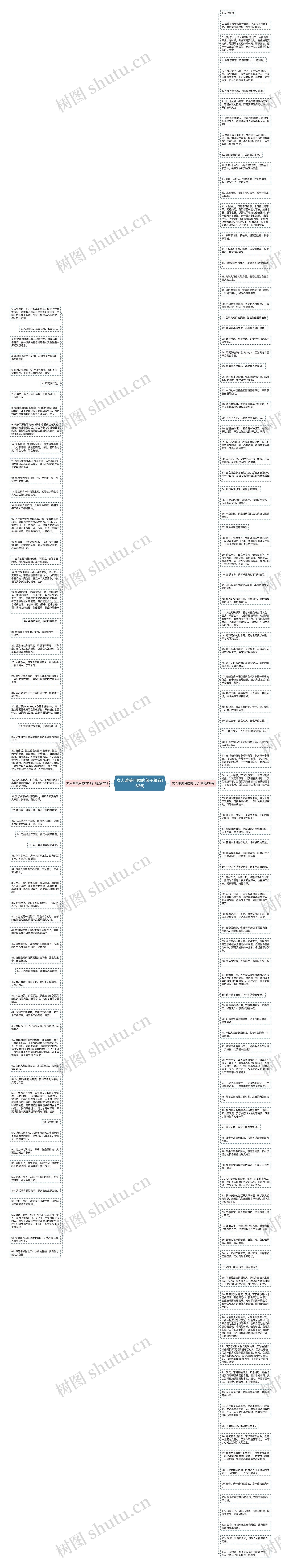 女人唯美自励的句子精选166句思维导图