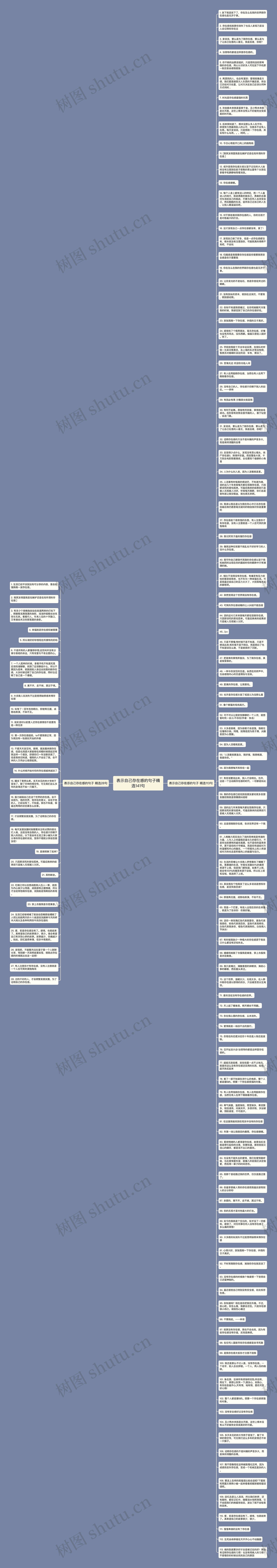 表示自己存在感的句子精选141句思维导图