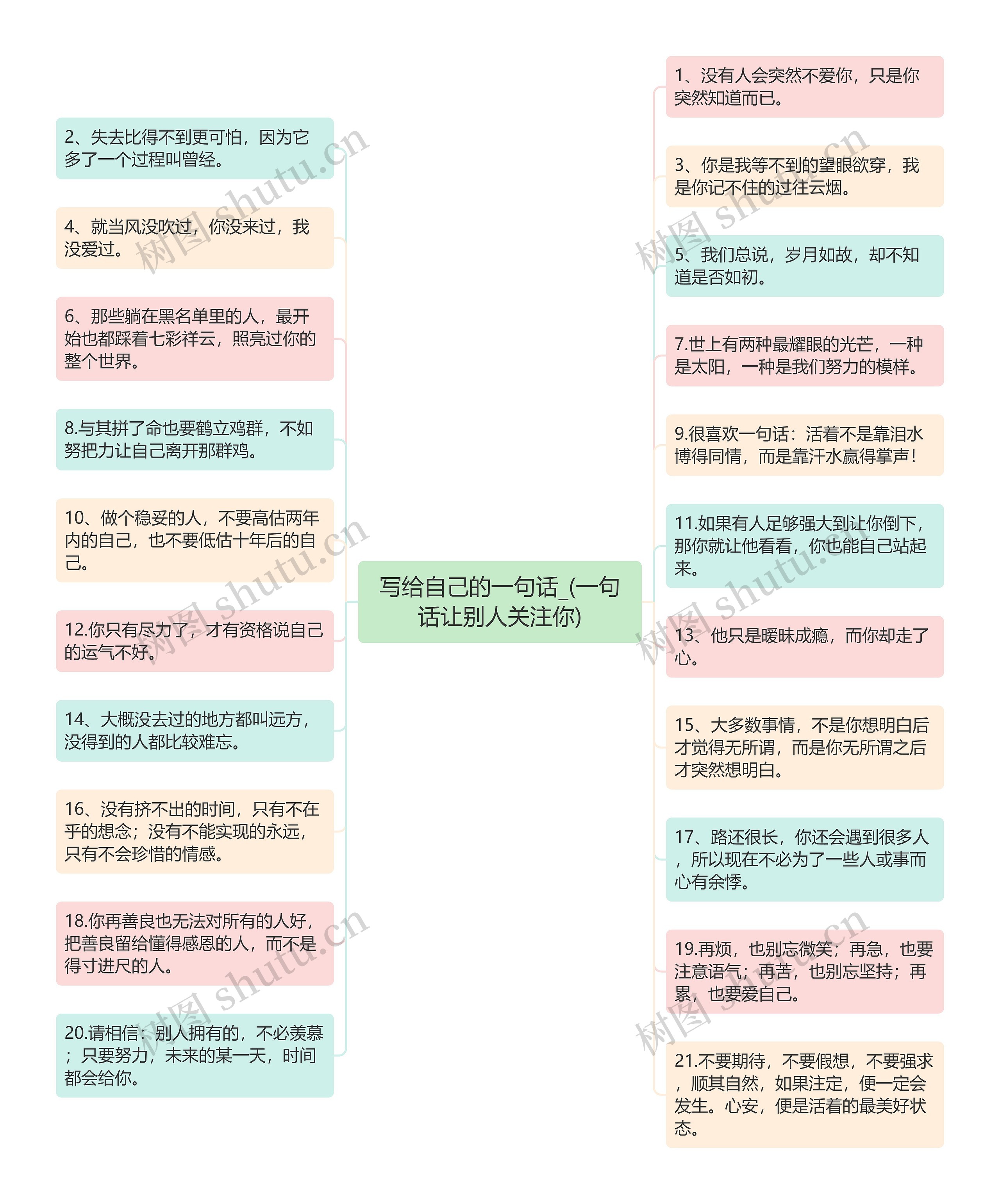 写给自己的一句话_(一句话让别人关注你)