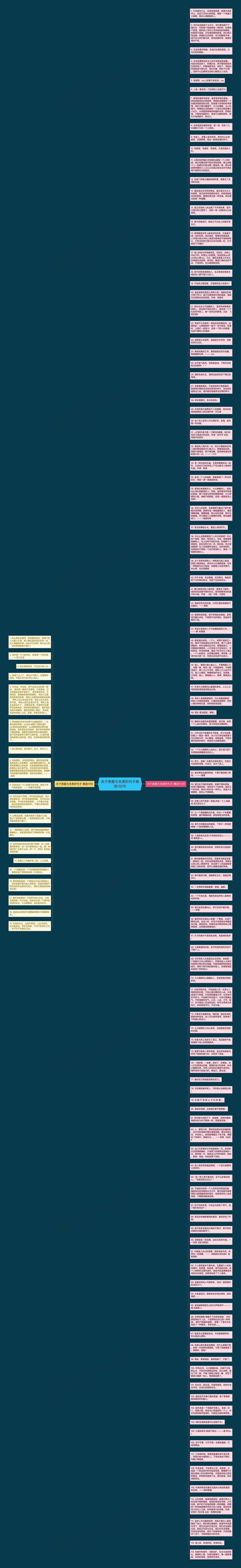 关于表面与本质的句子精选132句思维导图