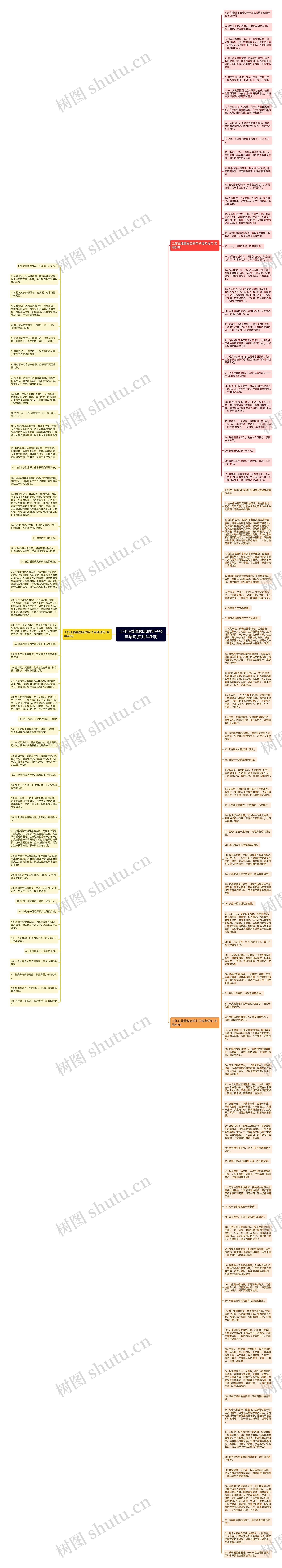 工作正能量励志的句子经典语句(实用143句)