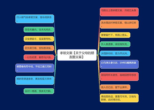 孝顺文案【关于父母的朋友圈文案】