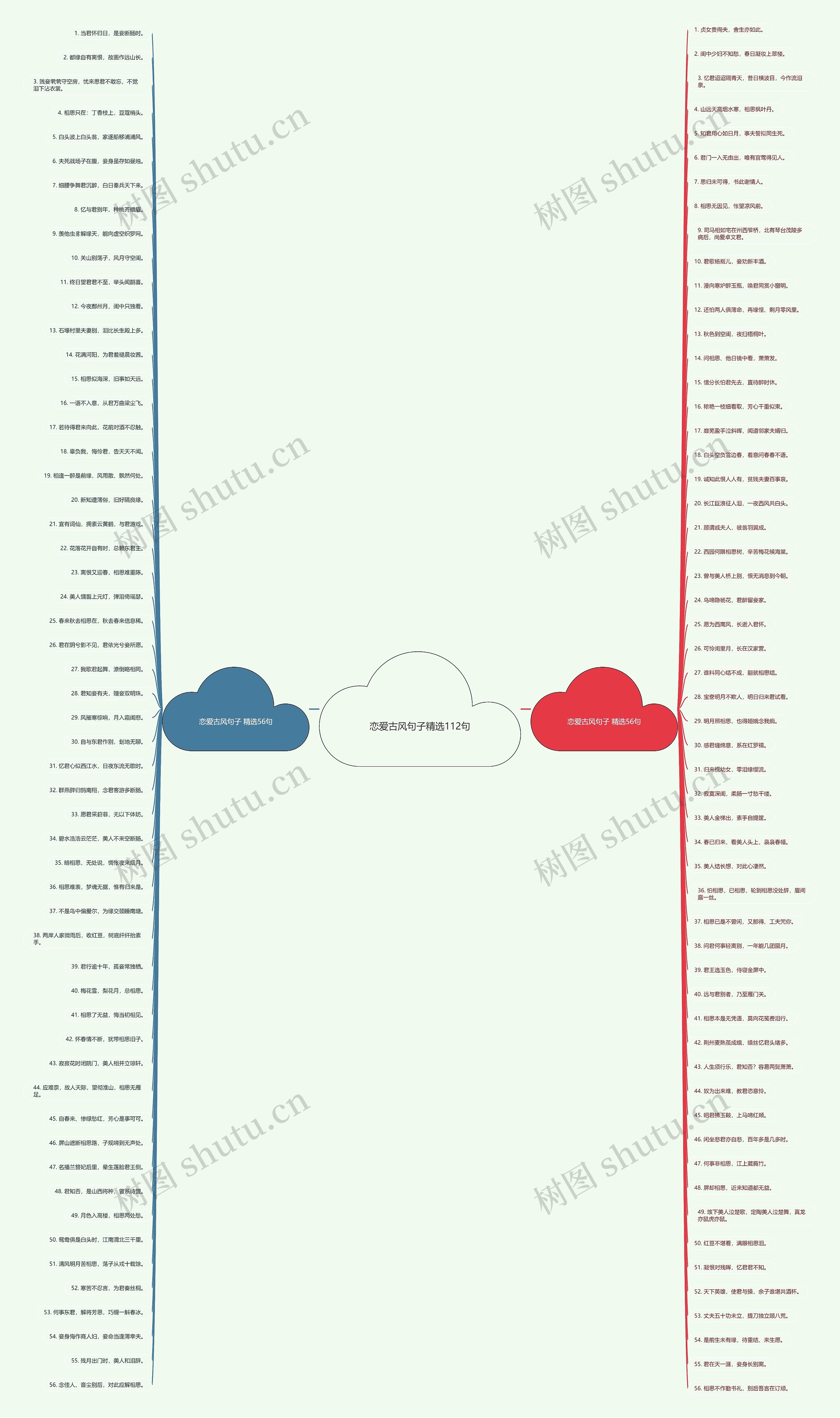 恋爱古风句子精选112句 恋爱古风句子精选112句
