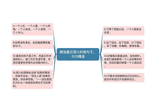 微信最近很火的短句子，句句精湛