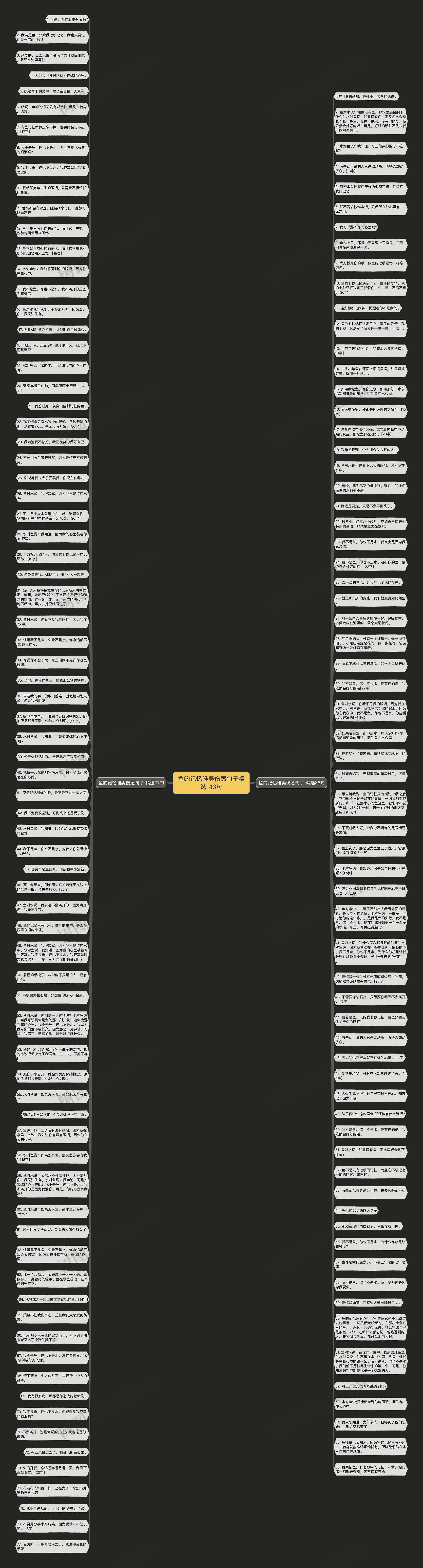 鱼的记忆唯美伤感句子精选143句