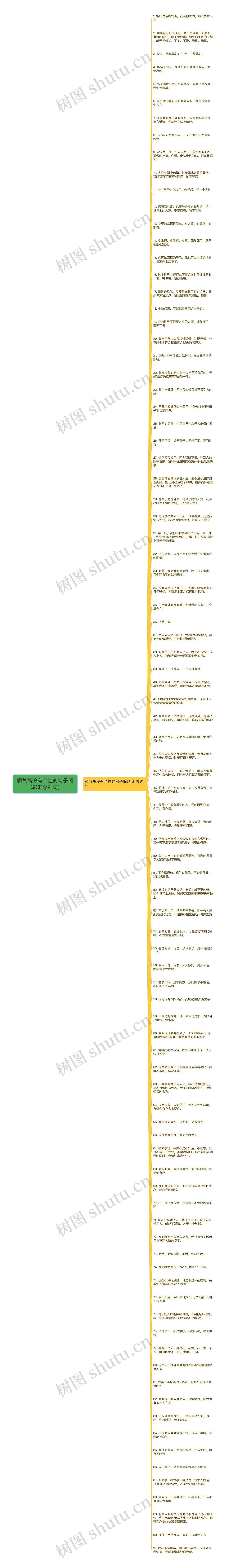 霸气高冷有个性的句子简短(汇总91句)思维导图