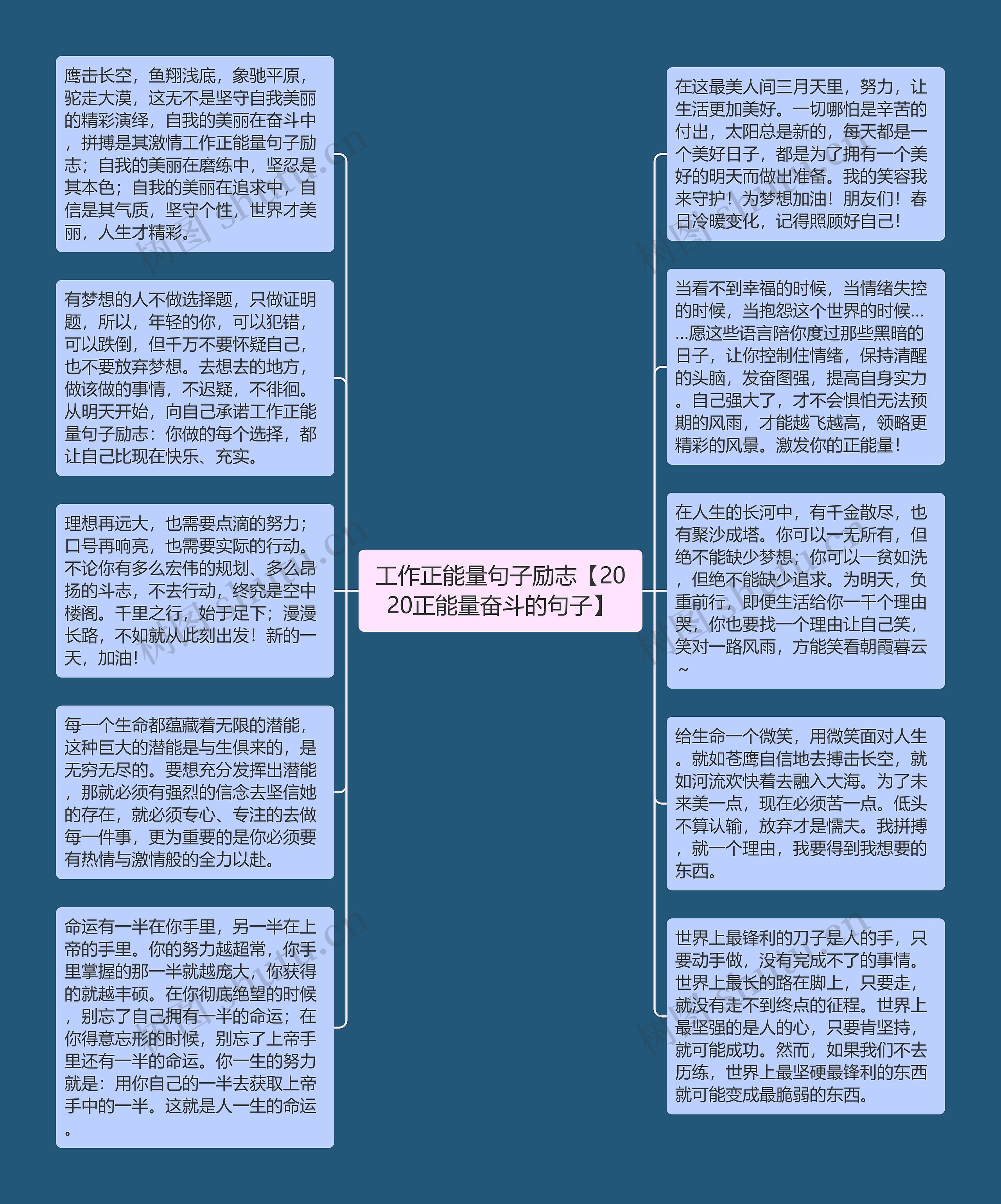 工作正能量句子励志【2020正能量奋斗的句子】