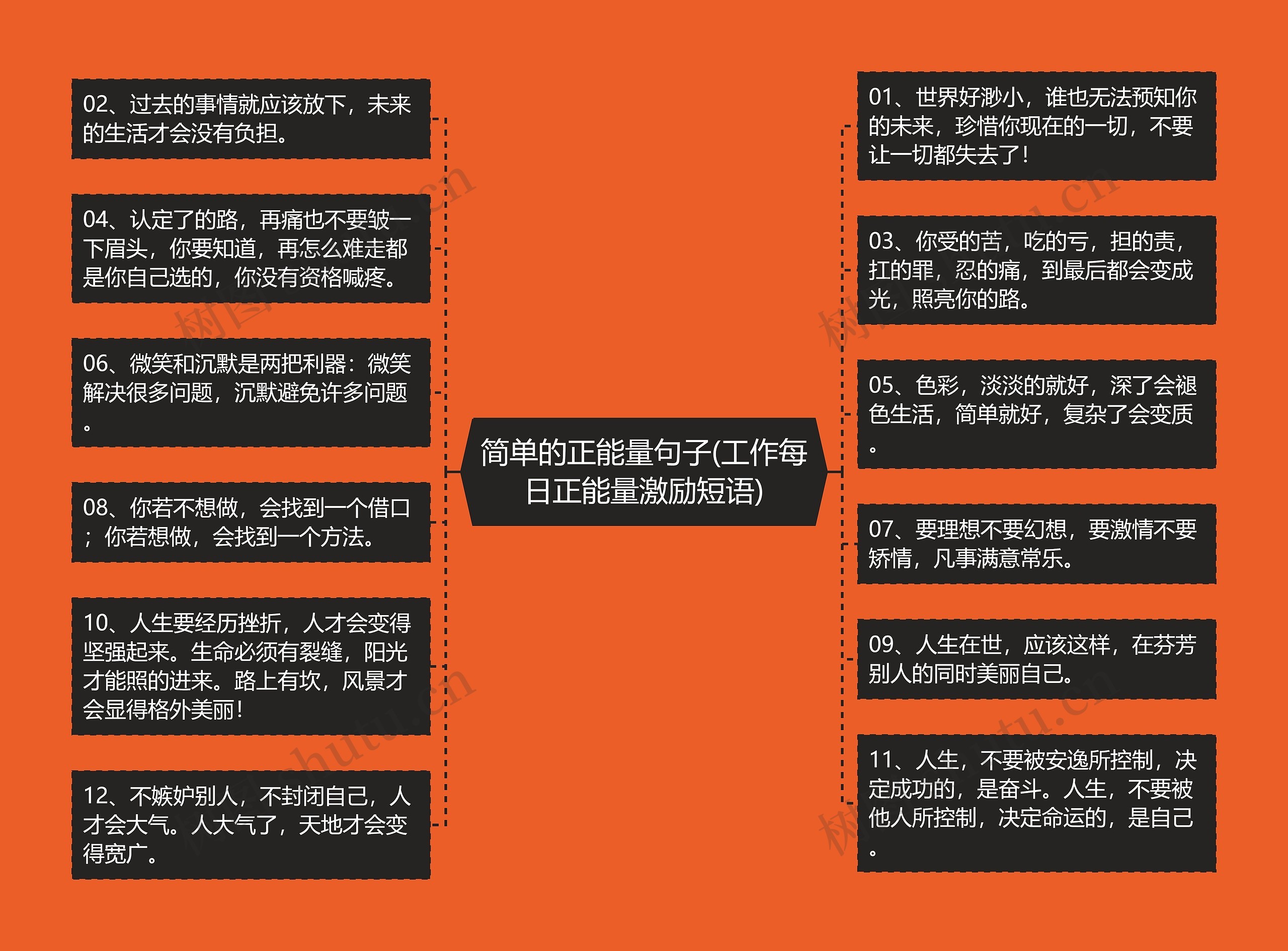简单的正能量句子(工作每日正能量激励短语) 简单的正能量句子(工作每日正能量激励短语)