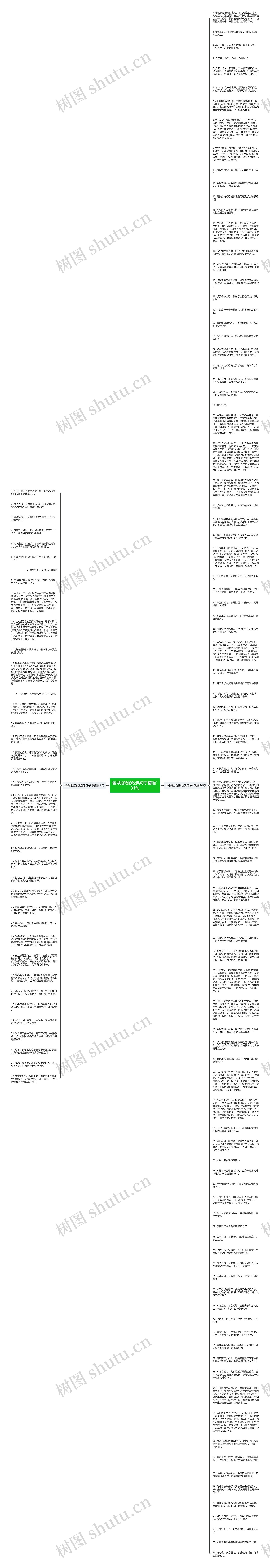 懂得拒绝的经典句子精选131句思维导图