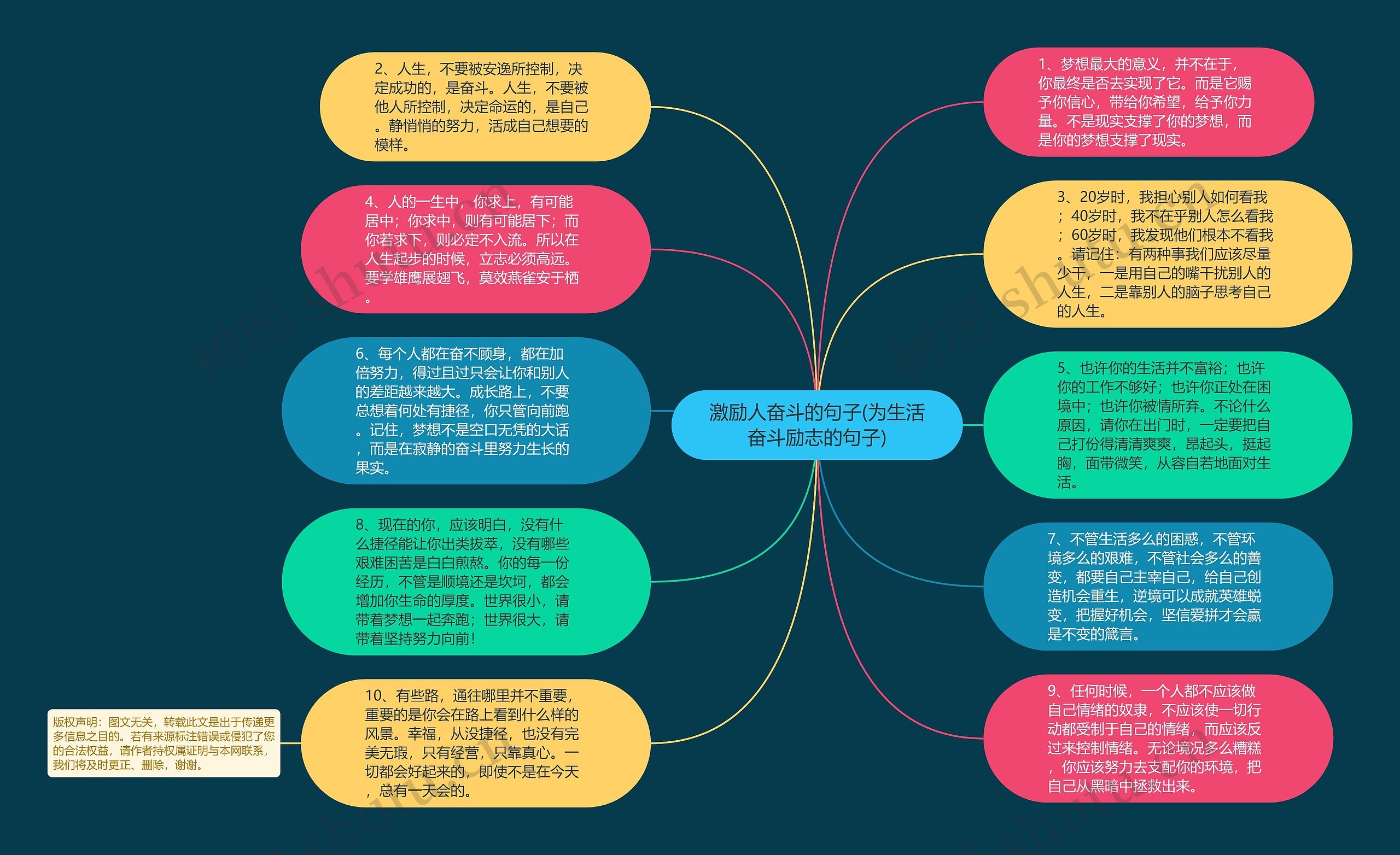 激励人奋斗的句子(为生活奋斗励志的句子)