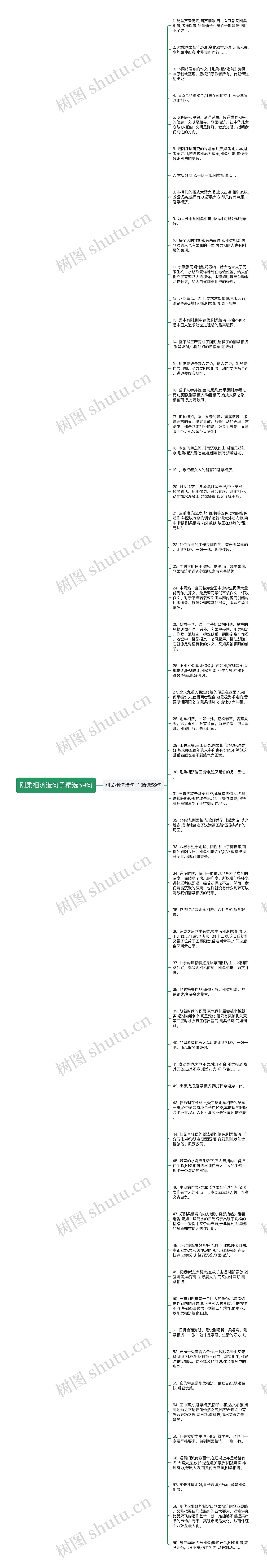 刚柔相济造句子精选59句