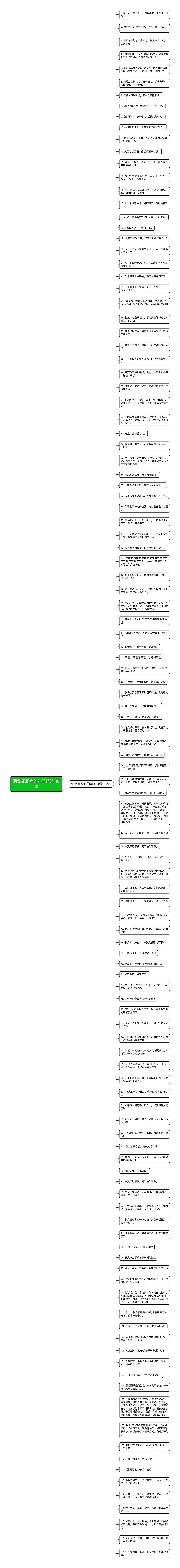 调侃香肠嘴的句子精选116句思维导图