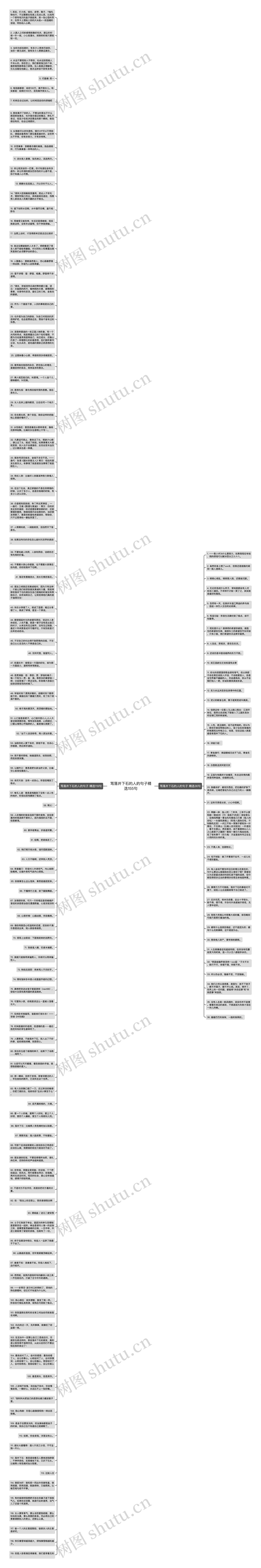 骂落井下石的人的句子精选155句思维导图