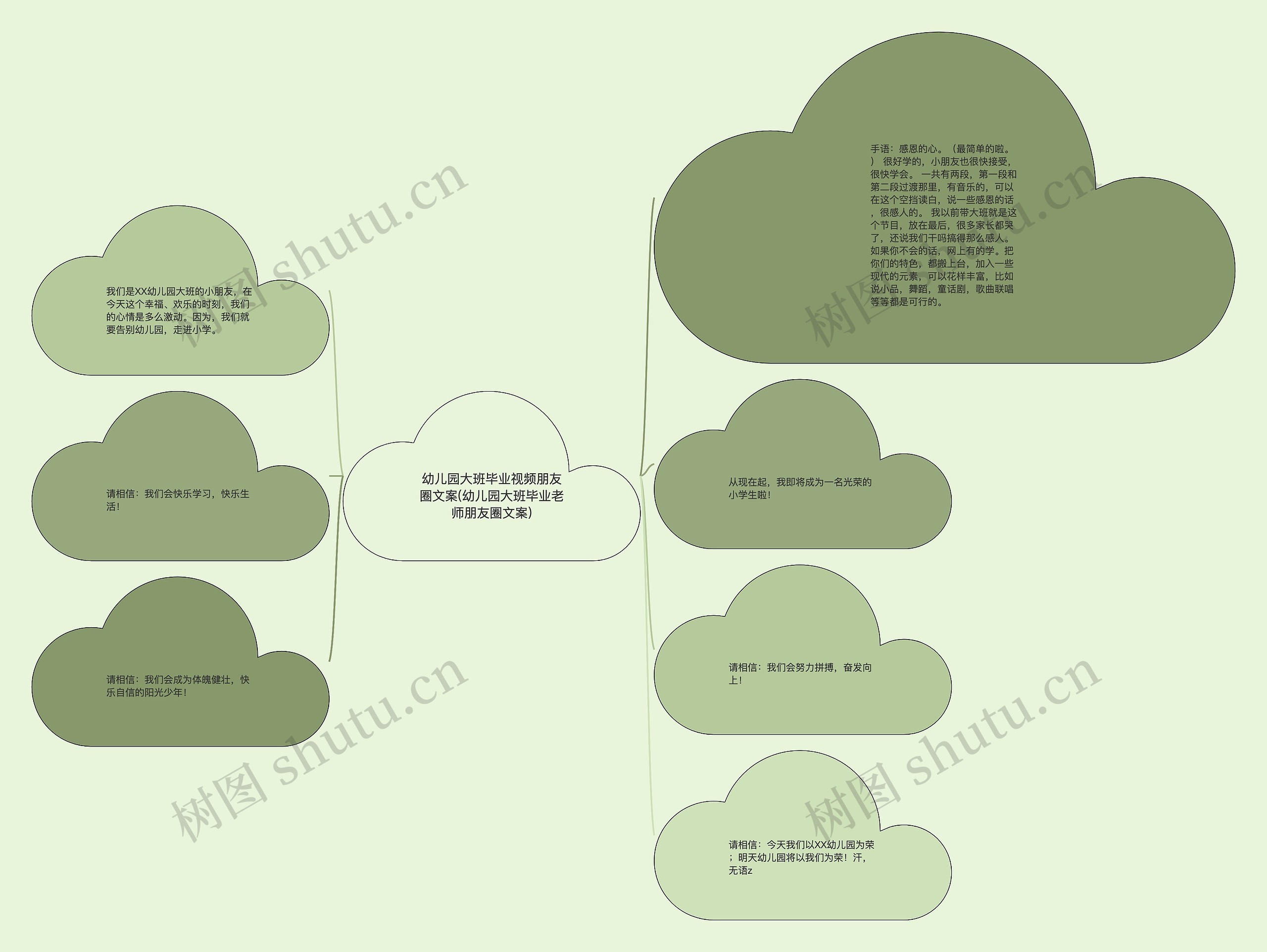 幼儿园大班毕业视频朋友圈文案(幼儿园大班毕业老师朋友圈文案) 幼儿园大班毕业视频朋友圈文案(幼儿园大班毕业老师朋友圈文案)