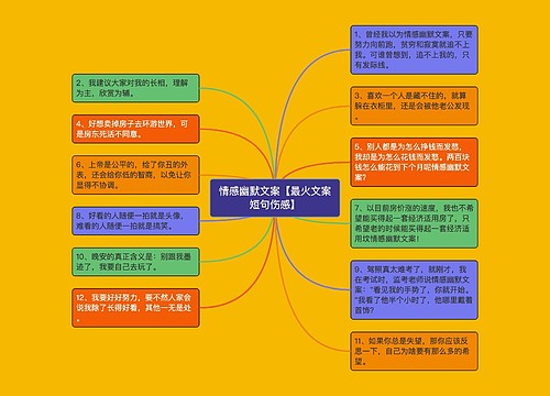 情感幽默文案【最火文案短句伤感】