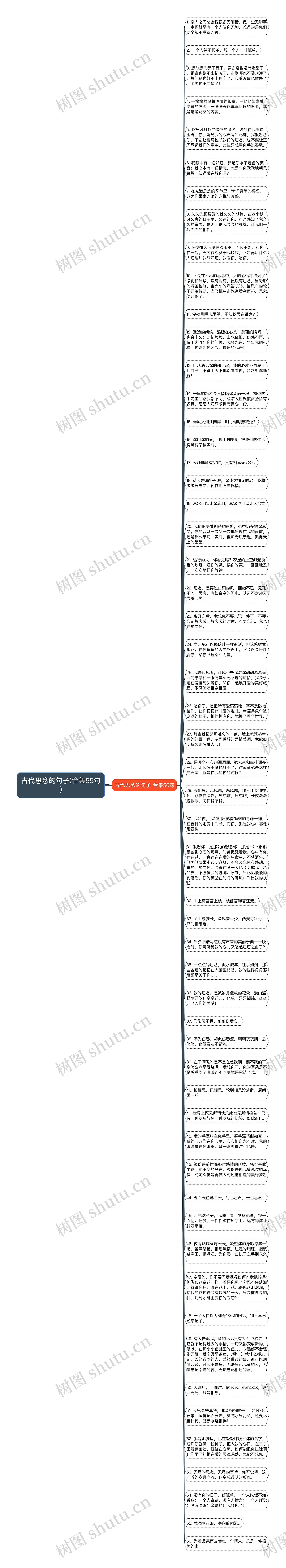古代思念的句子(合集55句)