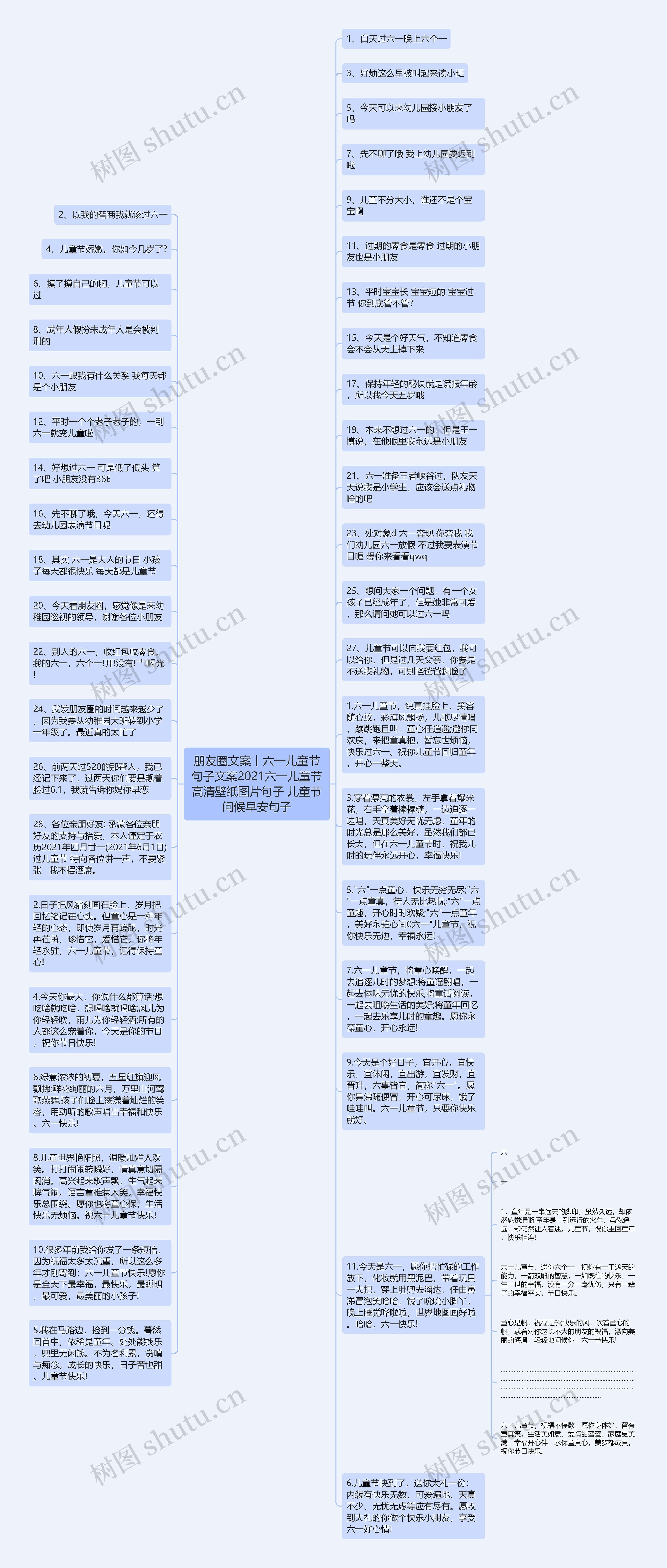 朋友圈文案丨六一儿童节句子文案2021六一儿童节高清壁纸图片句子 儿童节问候早安句子