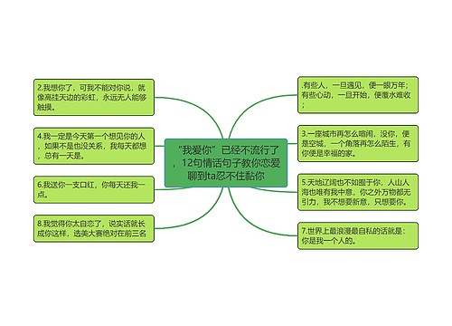 “我爱你”已经不流行了，12句情话句子教你恋爱聊到ta忍不住黏你思维导图