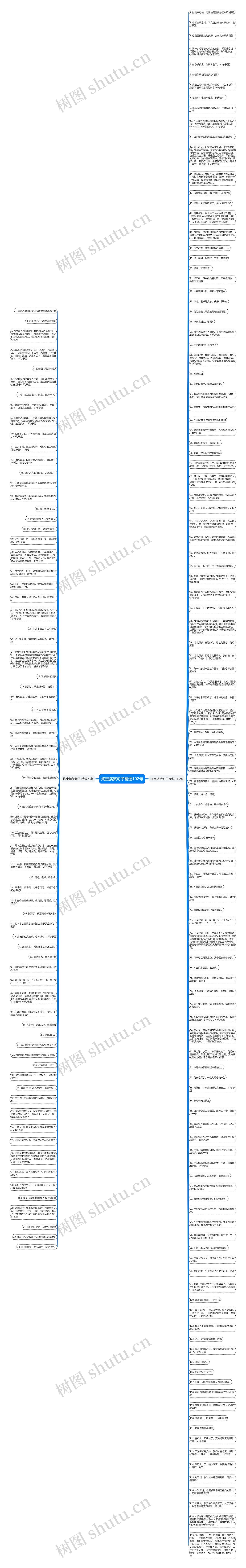 淘宝搞笑句子精选192句思维导图