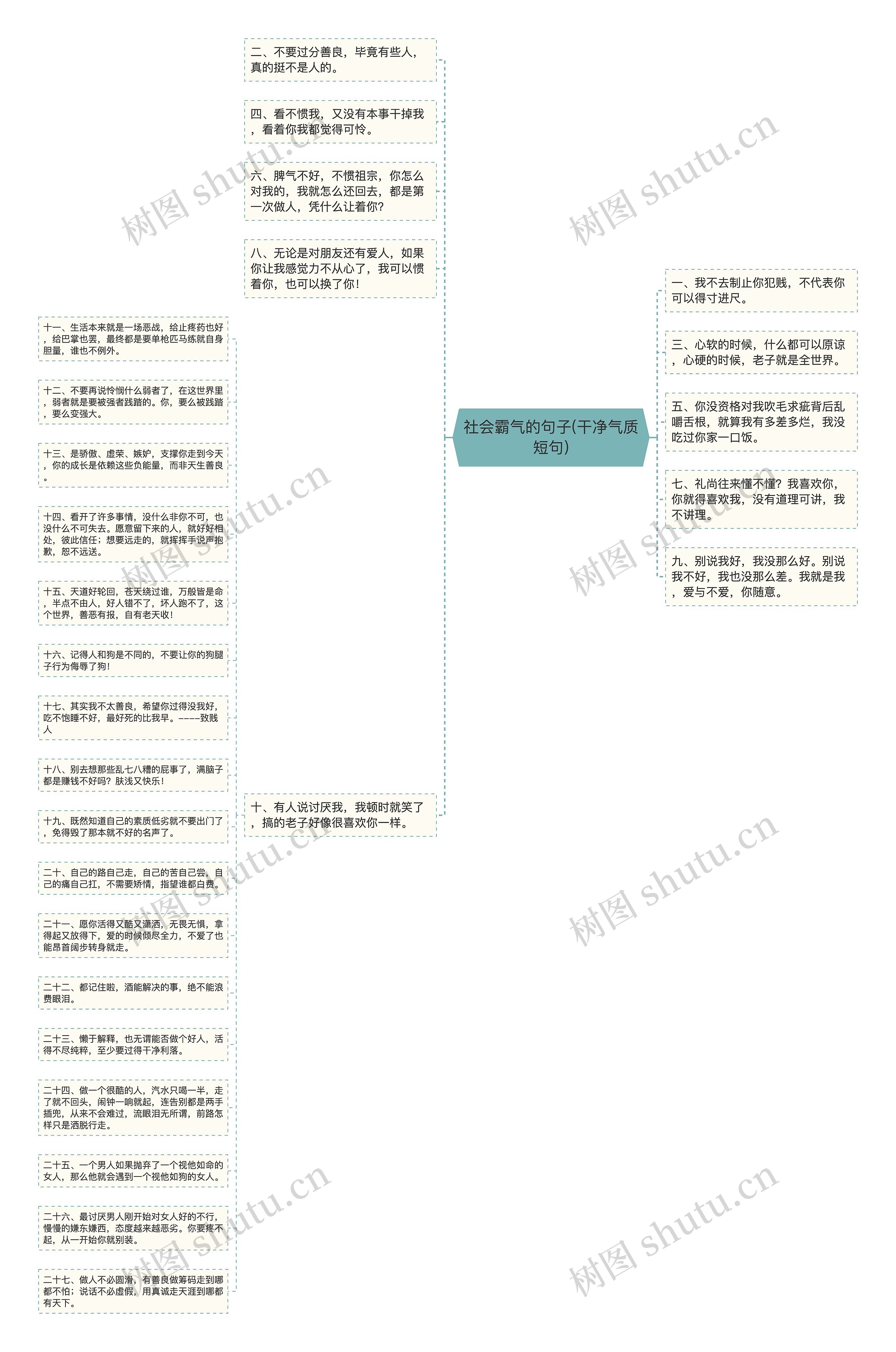 社会霸气的句子(干净气质短句)思维导图