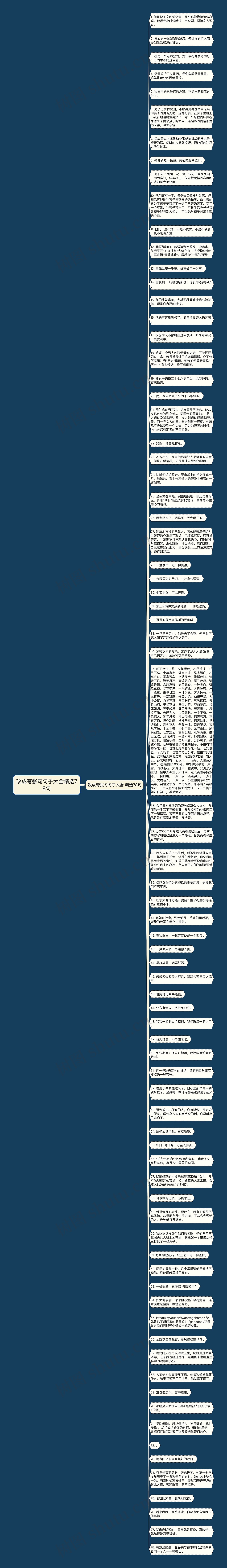 改成夸张句句子大全精选78句思维导图高清图 改成夸张句句子大全精选78句思维导图