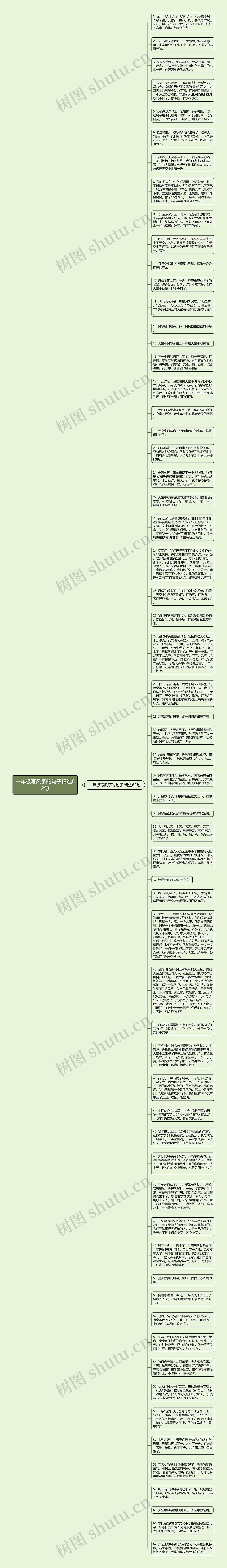 一年级写风筝的句子精选62句思维导图