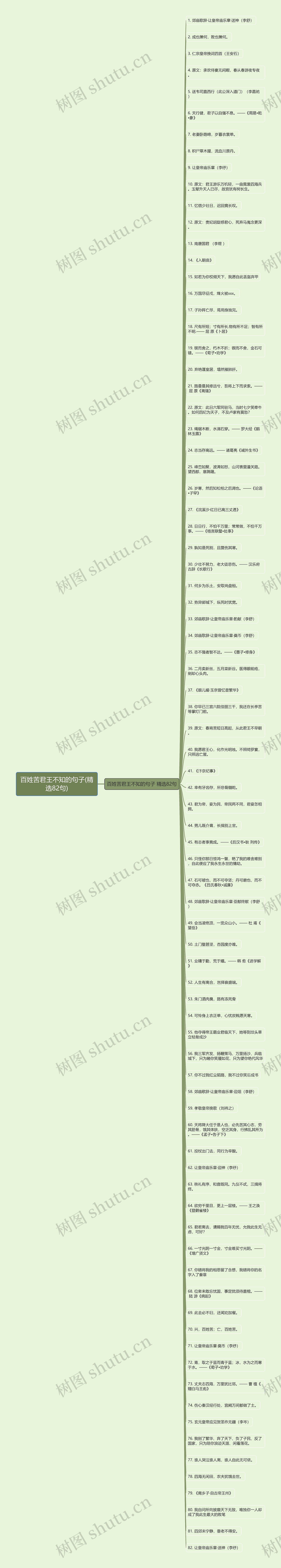 百姓苦君王不知的句子(精选82句)
