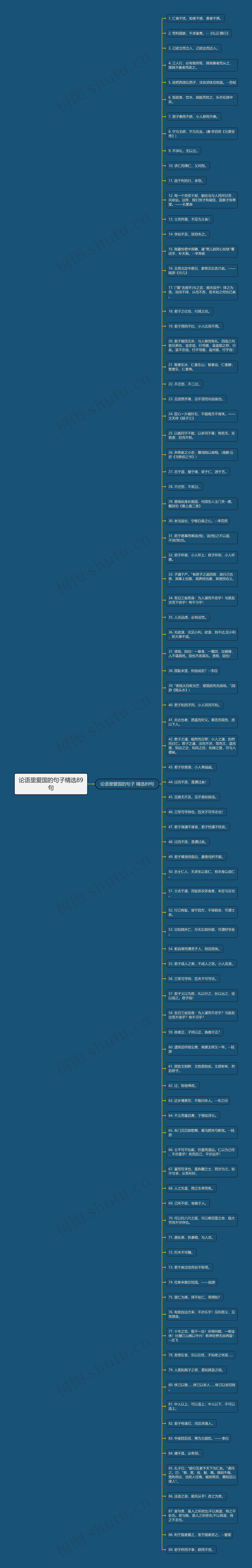 论语里爱国的句子精选89句