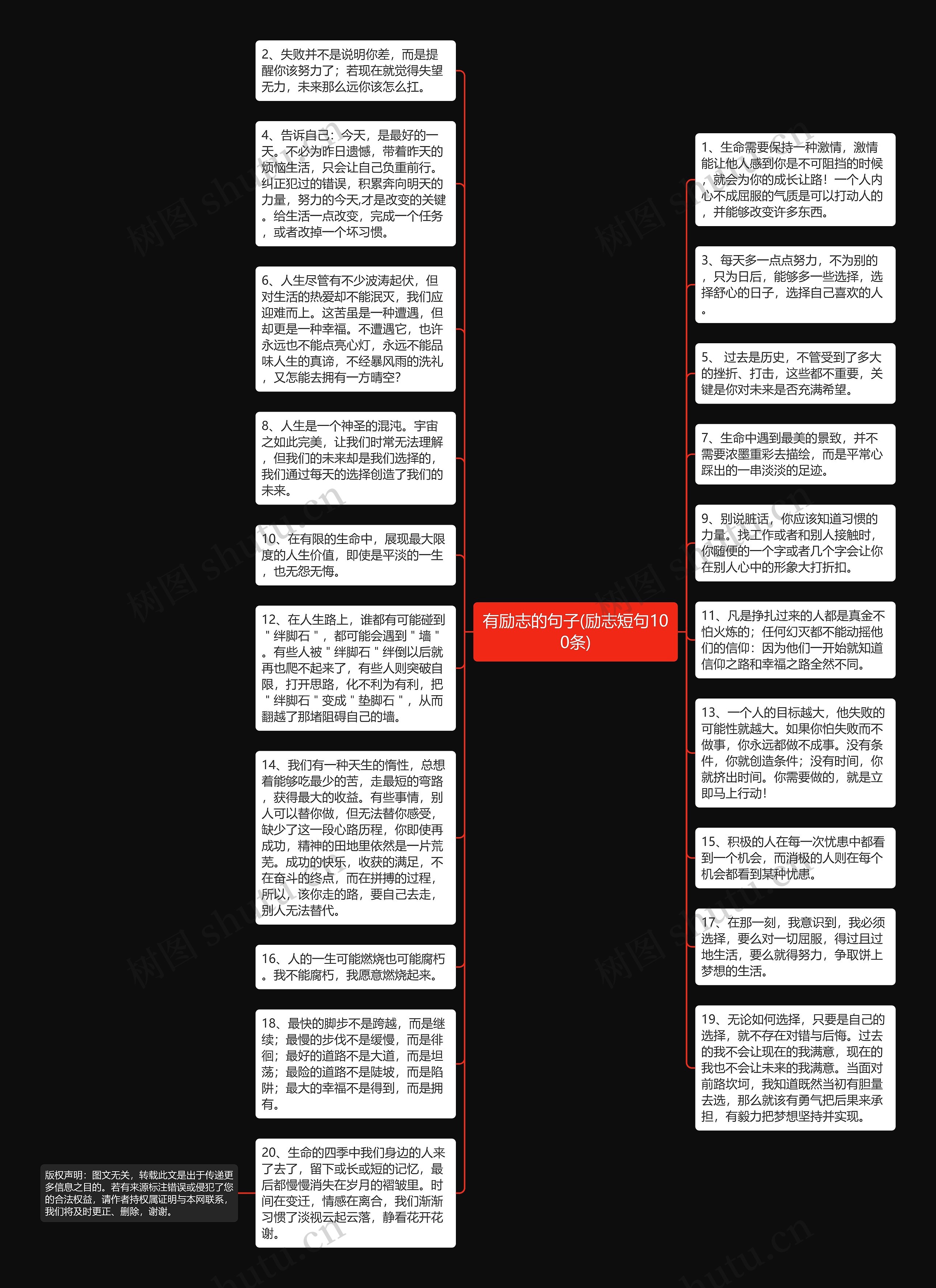 有励志的句子(励志短句100条)