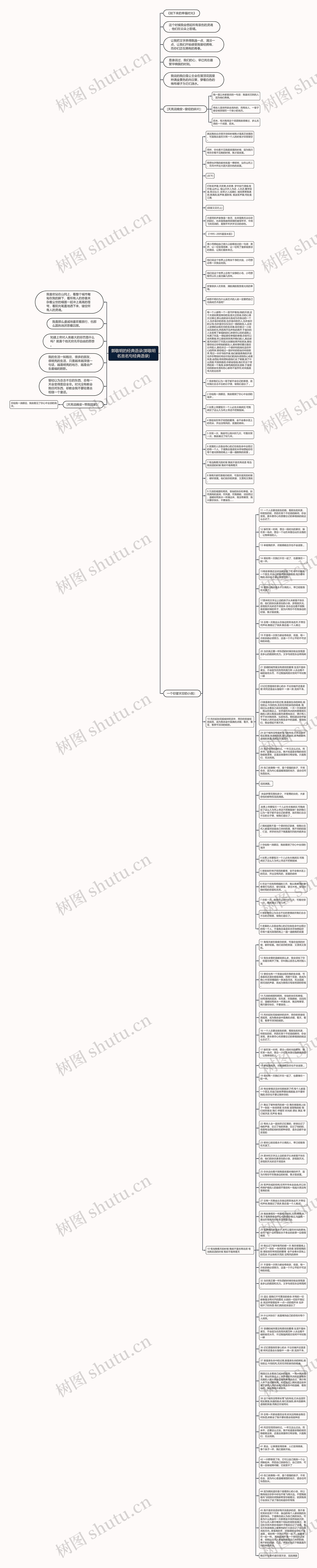 郭敬明的经典语录(郭敬明名言名句经典语录)思维导图