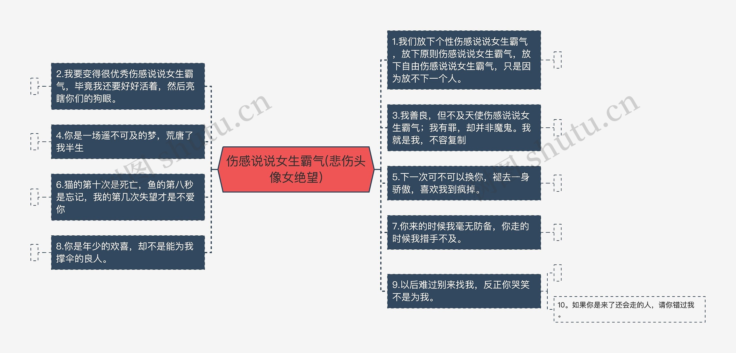 伤感说说女生霸气(悲伤头像女绝望)