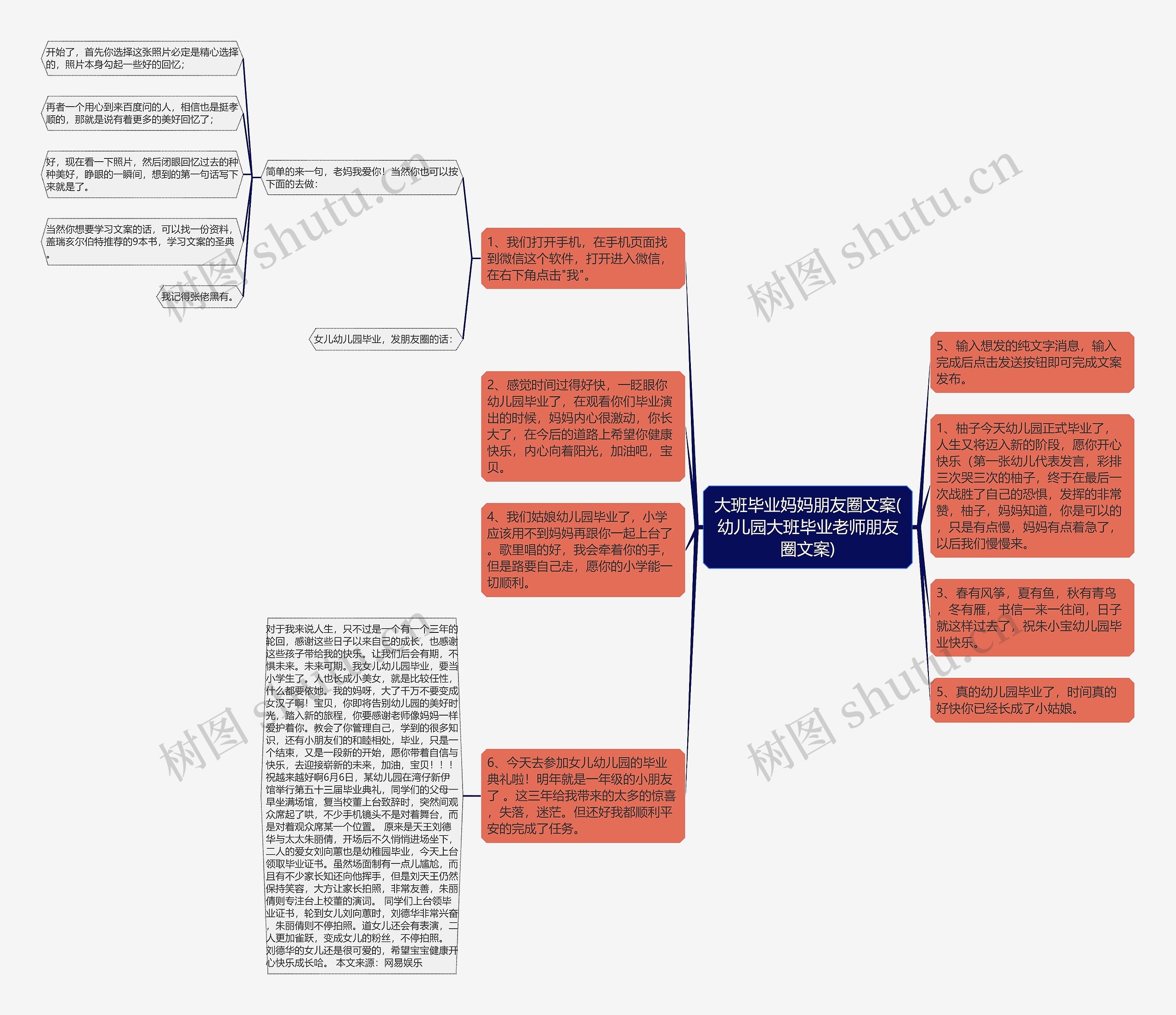 大班毕业妈妈朋友圈文案(幼儿园大班毕业老师朋友圈文案)思维导图