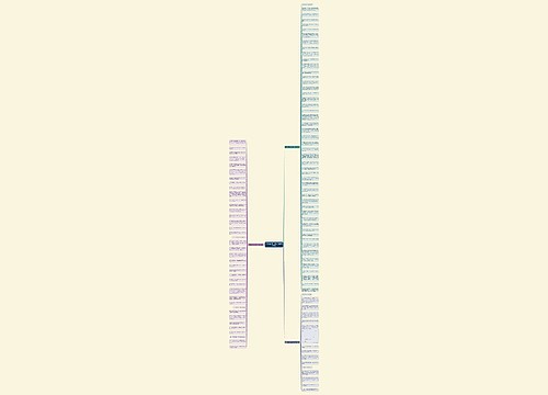 丰衣足食怎么组句子精选104句