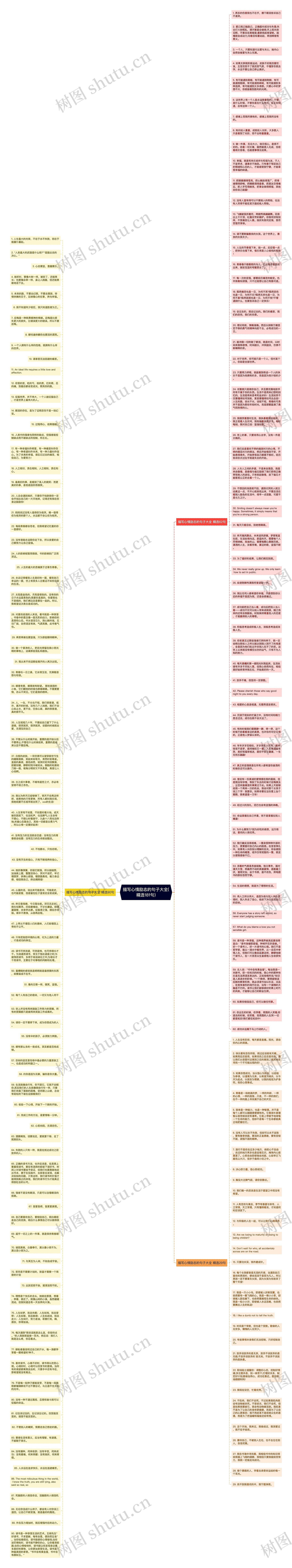 描写心情励志的句子大全(精选181句)思维导图