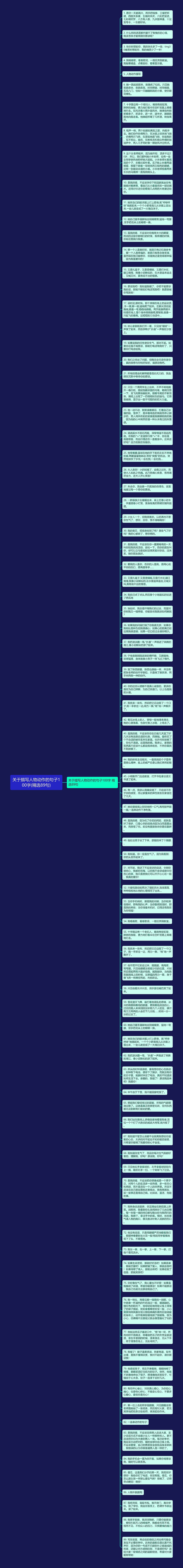 关于描写人物动作的句子100字(精选89句)思维导图