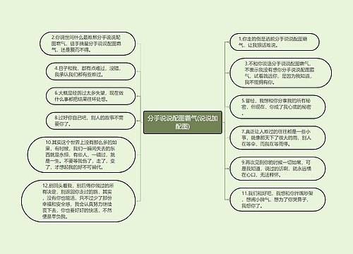 分手说说配图霸气(说说加配图)