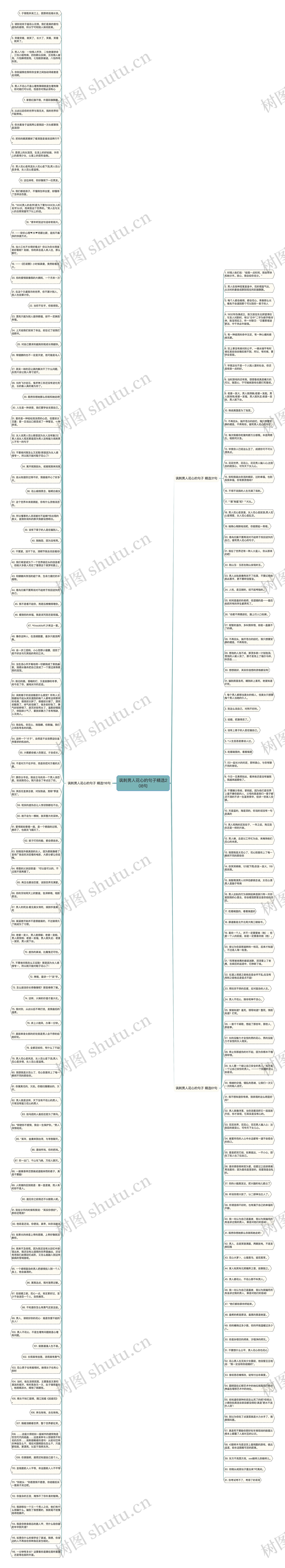 讽刺男人花心的句子精选208句思维导图
