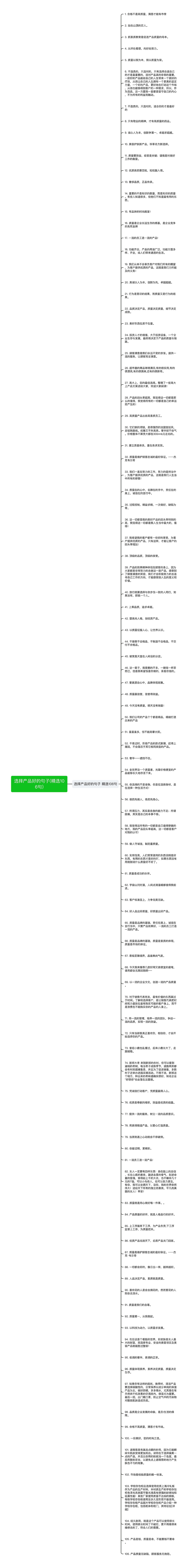 选择产品好的句子(精选106句)思维导图