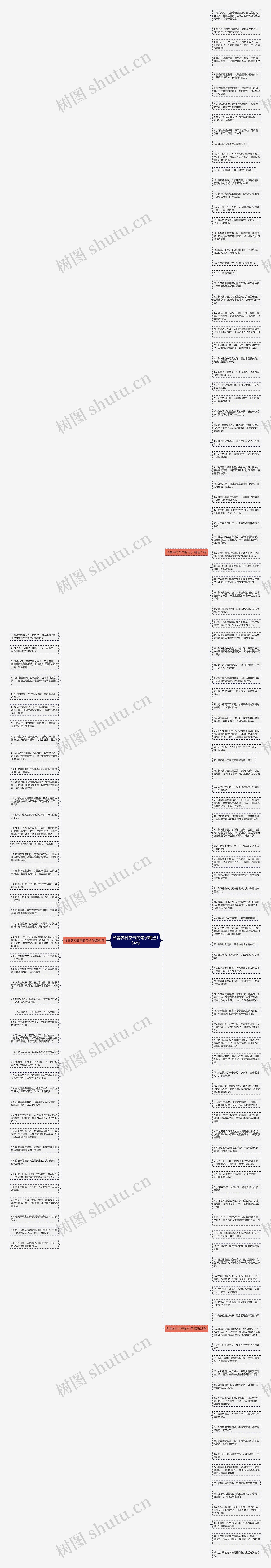 形容农村空气的句子精选154句思维导图