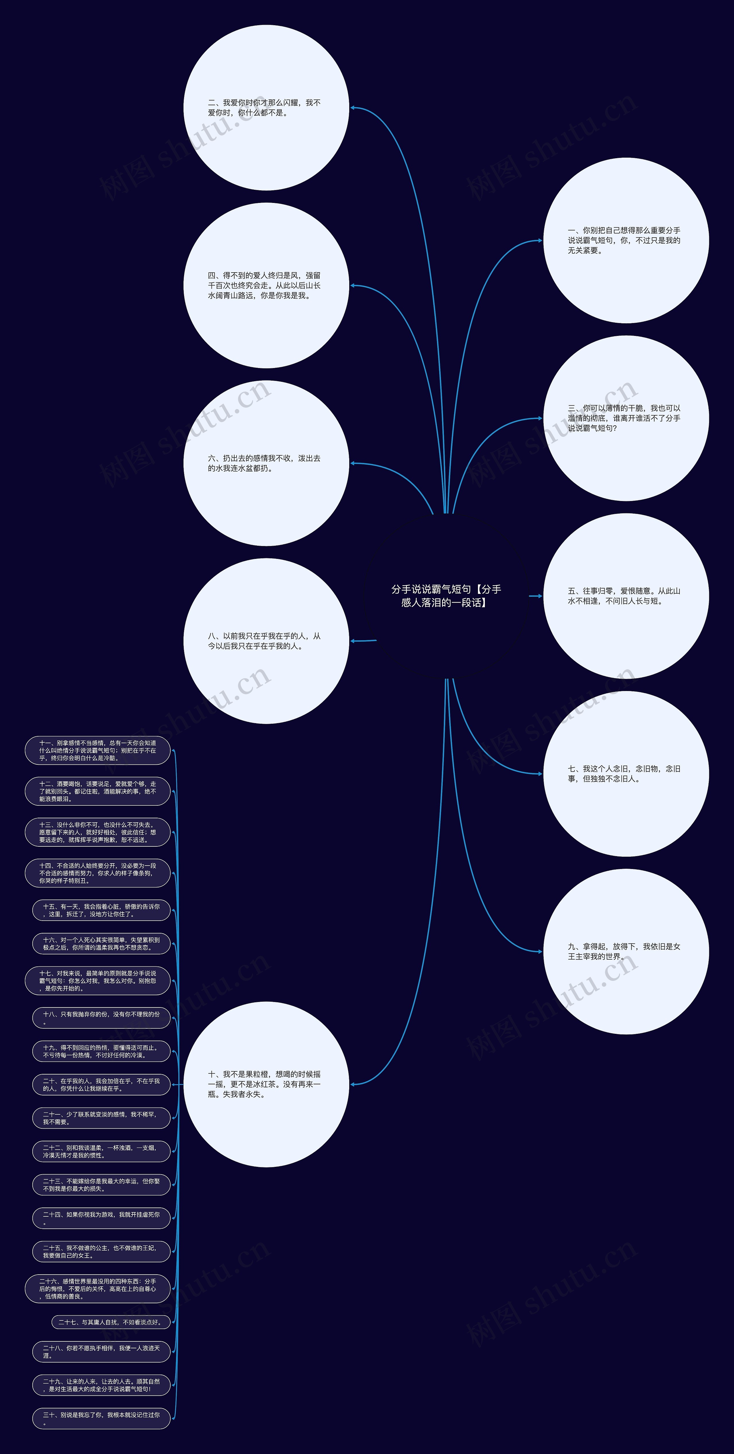 分手说说霸气短句【分手感人落泪的一段话】 分手说说霸气短句【分手感人落泪的一段话】