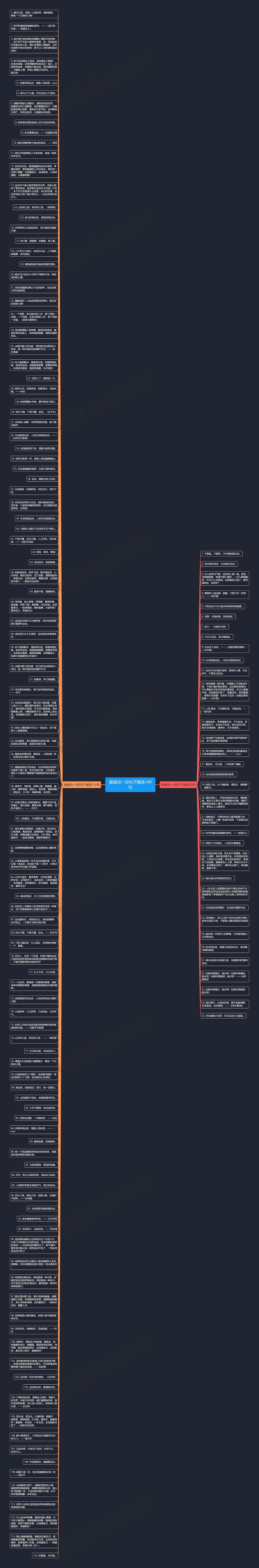 健康动一动句子精选149句思维导图