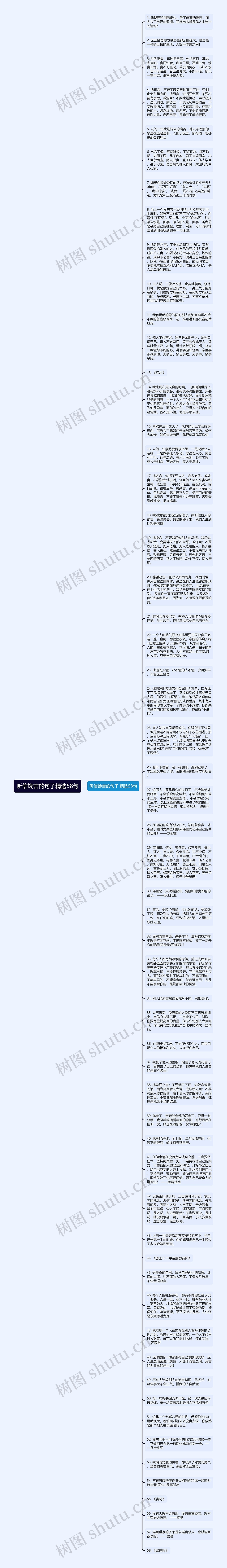 听信馋言的句子精选58句思维导图