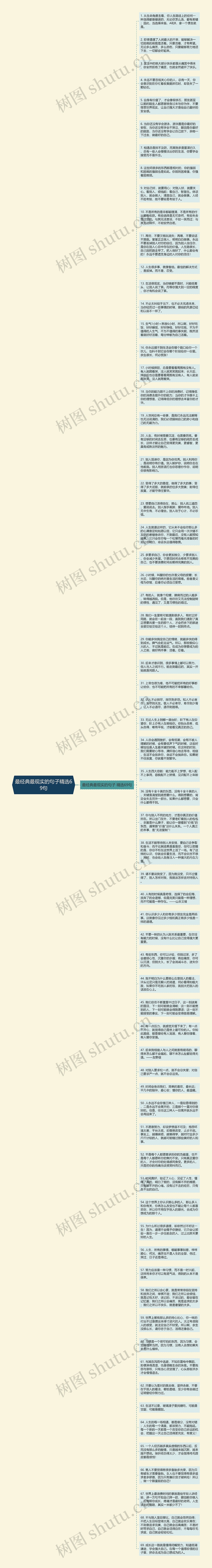 最经典最现实的句子精选69句思维导图