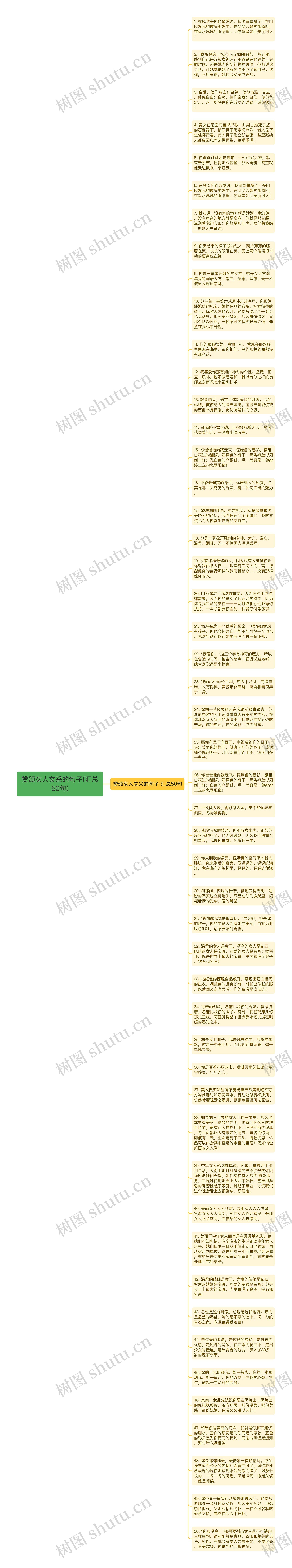 赞颂女人文采的句子(汇总50句)