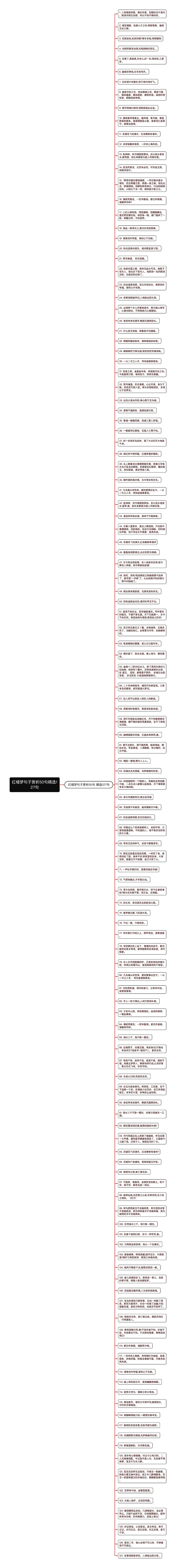 红楼梦句子赏析50句精选127句思维导图