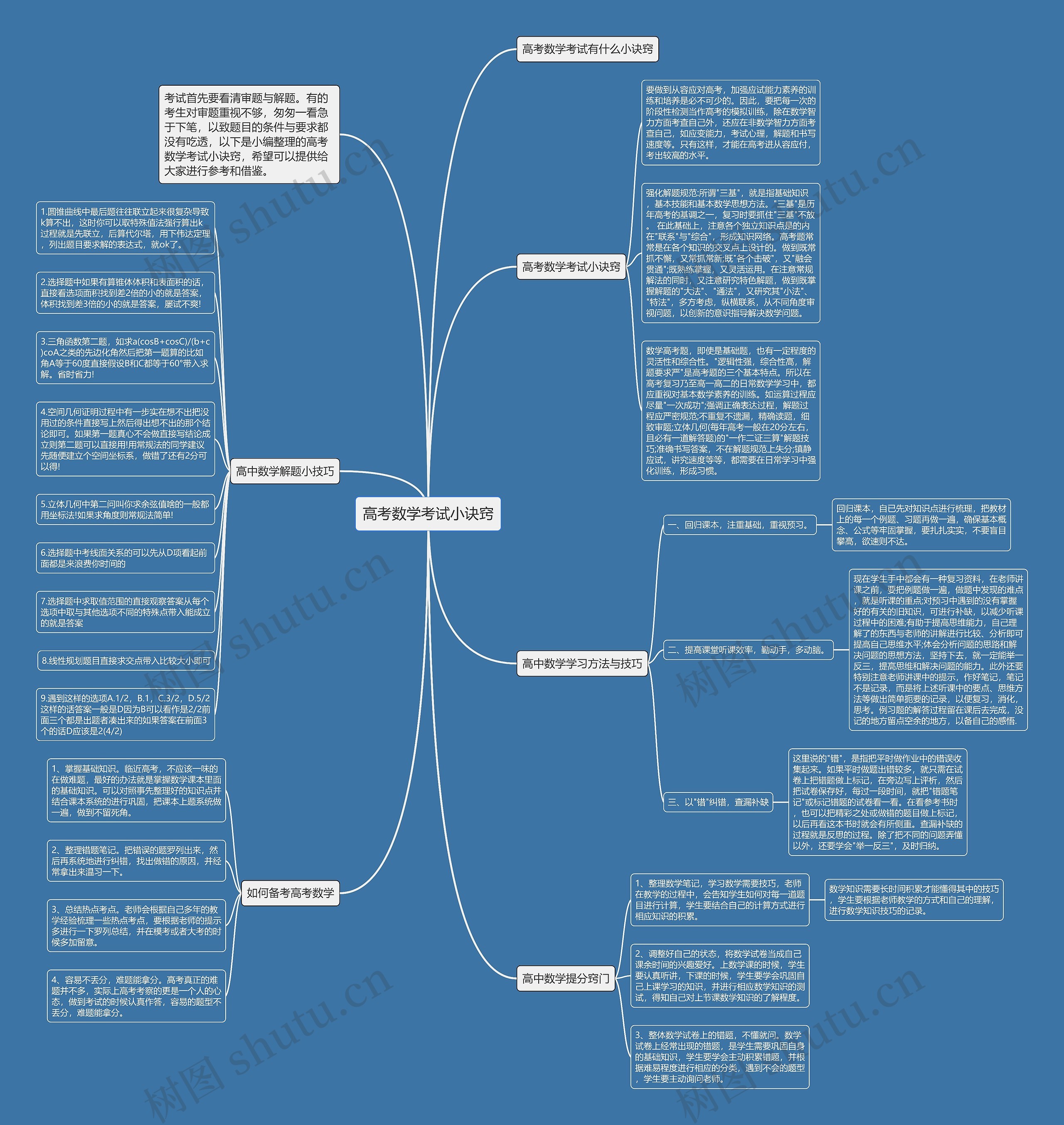高考数学考试小诀窍思维导图